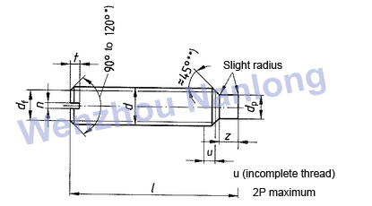 DIN 417 - Slotted set screws with full dog point